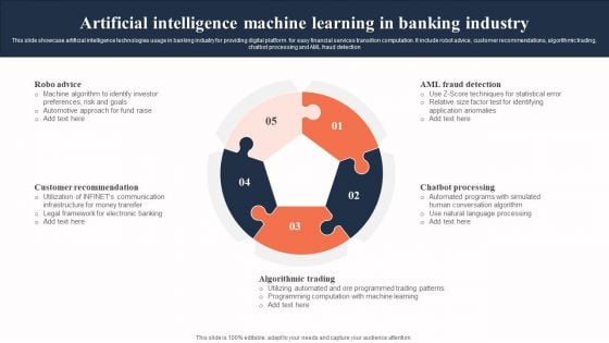 Artificial Intelligence Machine Learning In Banking Industry Background PDF