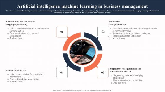 Artificial Intelligence Machine Learning In Business Management Rules PDF