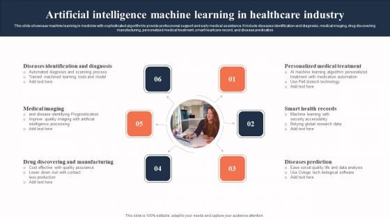 Artificial Intelligence Machine Learning In Healthcare Industry Brochure PDF Artificial Intelligence Machine Learning In Healthcare Industry Brochure PDF