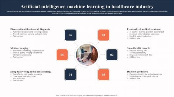 Artificial Intelligence Machine Learning In Healthcare Industry Brochure PDF