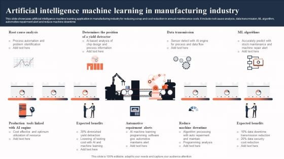 Artificial Intelligence Machine Learning In Manufacturing Industry Background PDF