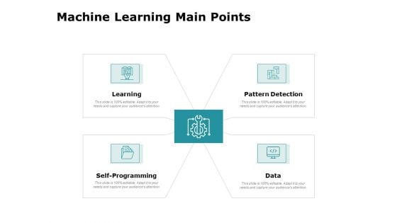 Artificial Intelligence Machine Learning Main Points Ppt Icon Shapes PDF