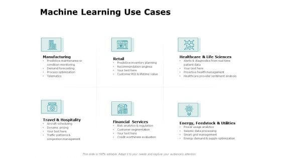 Artificial Intelligence Machine Learning Use Cases Ppt Styles Slide PDF