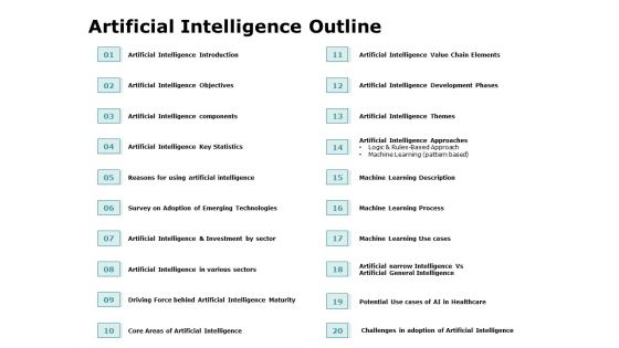 Artificial Intelligence Outline Ppt Inspiration Model PDF