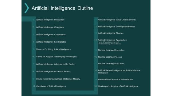 Artificial Intelligence Outline Ppt PowerPoint Presentation Layouts Introduction