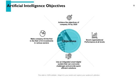 Artificial Intelligence Overview Ppt PowerPoint Presentation Complete Deck With Slides