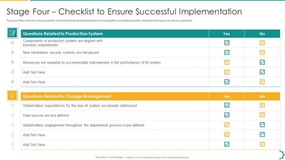 Artificial Intelligence Playbook Stage Four Checklist To Ensure Successful Implementation Rules PDF