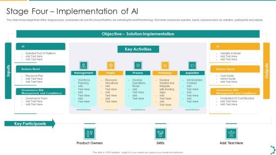 Artificial Intelligence Playbook Stage Four Implementation Of AI Microsoft PDF