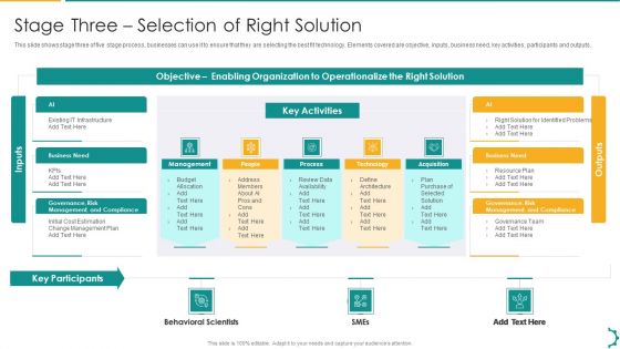 Artificial Intelligence Playbook Stage Three Selection Of Right Solution Brochure PDF