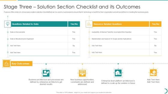 Artificial Intelligence Playbook Stage Three Solution Section Checklist And Its Outcomes Microsoft PDF