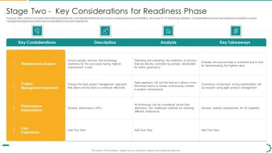 Artificial Intelligence Playbook Stage Two Key Considerations For Readiness Phase Information PDF