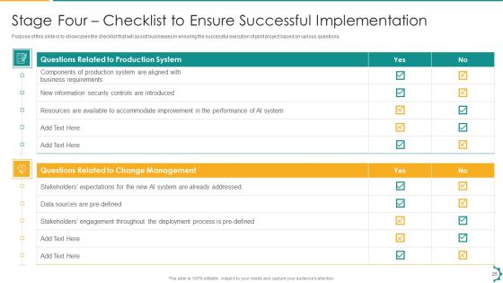 Artificial Intelligence Playbook To Speed Up Digitization Ppt PowerPoint Presentation Complete Deck With Slides Slide25