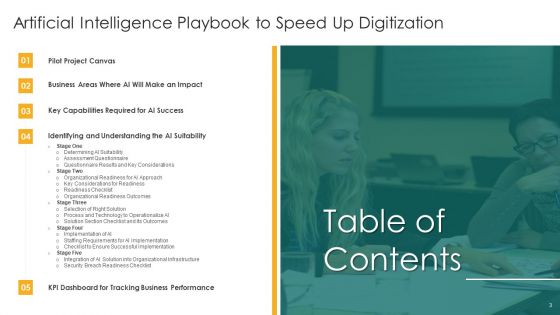 Artificial Intelligence Playbook To Speed Up Digitization Ppt PowerPoint Presentation Complete Deck With Slides