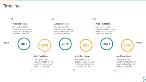 Artificial Intelligence Playbook To Speed Up Digitization Ppt PowerPoint Presentation Complete Deck With Slides Slide40