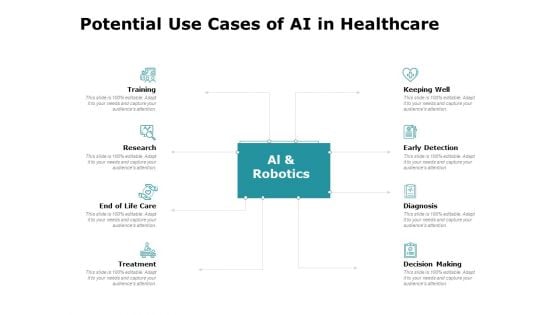 Artificial Intelligence Potential Use Cases Of AI In Healthcare Ppt Infographic Template Example Topics PDF