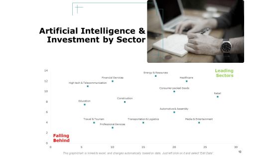 Artificial Intelligence Ppt PowerPoint Presentation Complete Deck With Slides Slide10