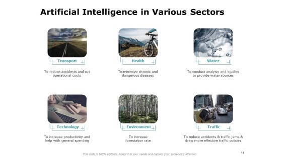 Artificial Intelligence Ppt PowerPoint Presentation Complete Deck With Slides Slide11