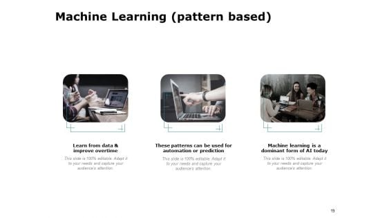 Artificial Intelligence Ppt PowerPoint Presentation Complete Deck With Slides