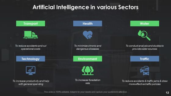 Artificial Intelligence Ppt PowerPoint Presentation Portfolio Master Slide Slide12