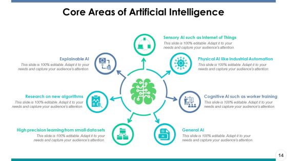 Artificial Intelligence Ppt PowerPoint Presentation Portfolio Master Slide Slide14