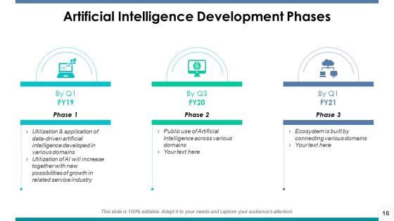 Artificial Intelligence Ppt PowerPoint Presentation Portfolio Master Slide Slide16