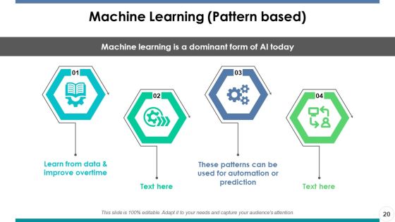 Artificial Intelligence Ppt PowerPoint Presentation Portfolio Master Slide Slide20