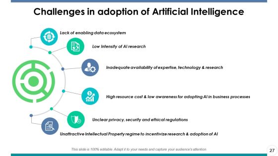 Artificial Intelligence Ppt PowerPoint Presentation Portfolio Master Slide Slide26