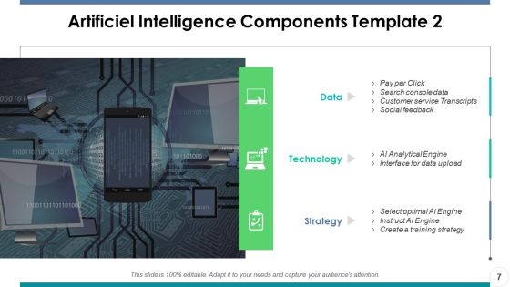 Artificial Intelligence Ppt PowerPoint Presentation Portfolio Master Slide Slide07