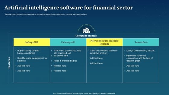 Artificial Intelligence Software For Financial Sector AI For Brand Administration Brochure PDF