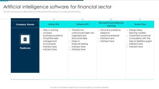 Artificial Intelligence Software For Financial Sector Deploying Artificial Intelligence In Business Summary PDF