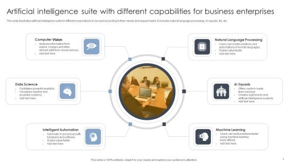Artificial Intelligence Suite With Different Capabilities For Business Enterprises Download PDF Artificial Intelligence Suite With Different Capabilities For Business Enterprises Download PDF