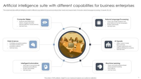 Artificial Intelligence Suite With Different Capabilities For Business Enterprises Download PDF