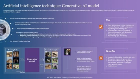 Artificial Intelligence Technique Generative AI Model Download PDF Artificial Intelligence Technique Generative AI Model Download PDF