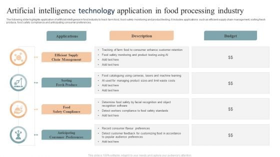 Artificial Intelligence Technology Application In Food Processing Industry Graphics PDF