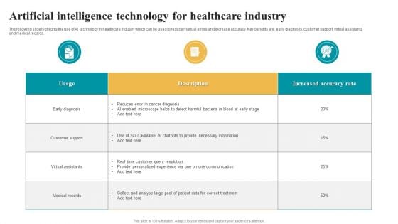 Artificial Intelligence Technology For Healthcare Industry Clipart PDF