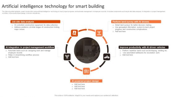 Artificial Intelligence Technology For Smart Building Ppt PowerPoint Presentation File Maker PDF