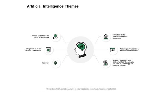 Artificial Intelligence Themes Ppt PowerPoint Presentation Infographics Samples