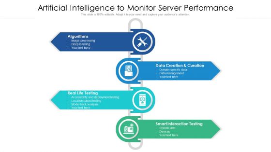 Artificial Intelligence To Monitor Server Performance Ppt PowerPoint Presentation File Guide PDF