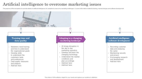 Artificial Intelligence To Overcome Marketing Issues Template PDF