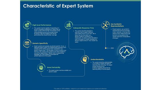 Artificial Intelligence Tools Expert System Characteristic Of Expert System Ppt Professional Infographic Template PDF