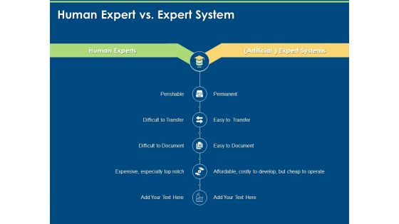 Artificial Intelligence Tools Expert System Human Expert Vs Expert System Ppt Infographic Template Images PDF Artificial Intelligence Tools Expert System Human Expert Vs Expert System Ppt Infographic Template Images PDF