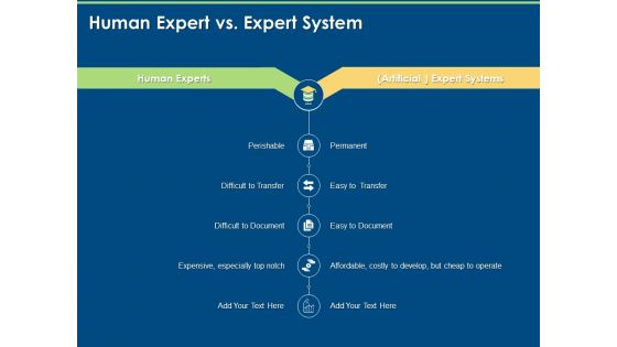 Artificial Intelligence Tools Expert System Human Expert Vs Expert System Ppt Infographic Template Images PDF