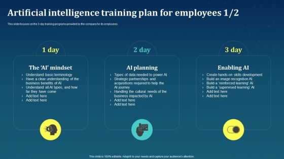 Artificial Intelligence Trai Ning Plan For Employees AI For Brand Administration Diagrams PDF