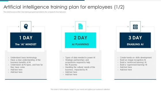 Artificial Intelligence Training Plan For Employees Deploying Artificial Intelligence In Business Graphics PDF