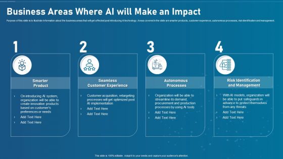 Artificial Intelligence Transformation Playbook Business Areas Where Ai Will Make An Impact Topics PDF