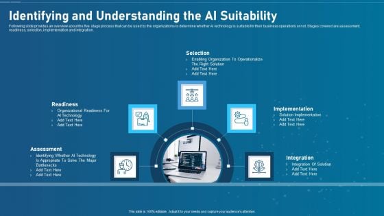 Artificial Intelligence Transformation Playbook Identifying And Understanding The Ai Suitability Download PDF