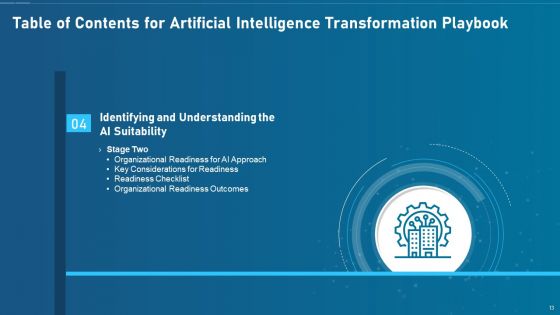Artificial Intelligence Transformation Playbook Ppt PowerPoint Presentation Complete Deck With Slides
