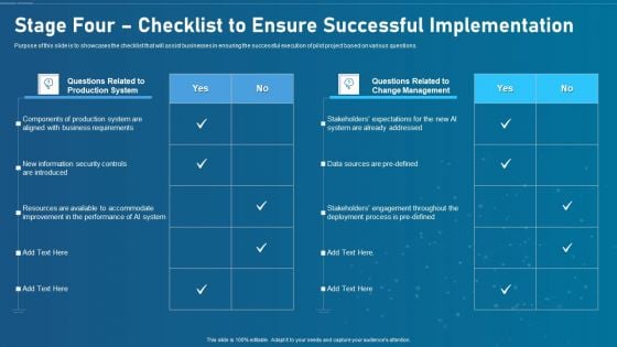 Artificial Intelligence Transformation Playbook Stage Four Checklist To Ensure Successful Implementation Formats PDF