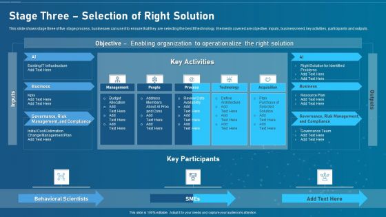 Artificial Intelligence Transformation Playbook Stage Three Selection Of Right Solution Diagrams PDF