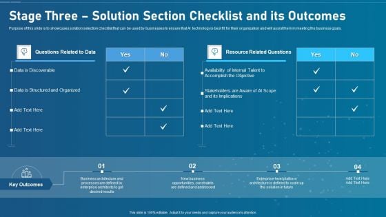 Artificial Intelligence Transformation Playbook Stage Three Solution Section Checklist And Its Outcomes Elements PDF Artificial Intelligence Transformation Playbook Stage Three Solution Section Checklist And Its Outcomes Elements PDF
